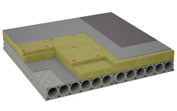considerations of Brydekirk flat roofing insulation